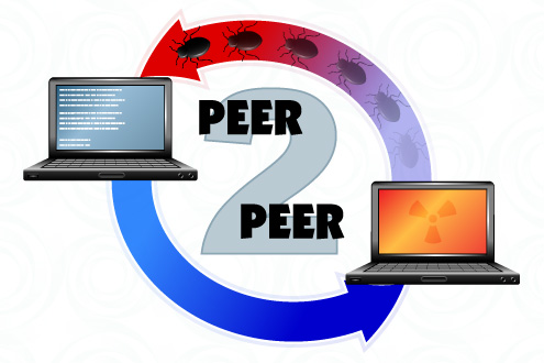 top-5-free-p2p-file-sharing-programs